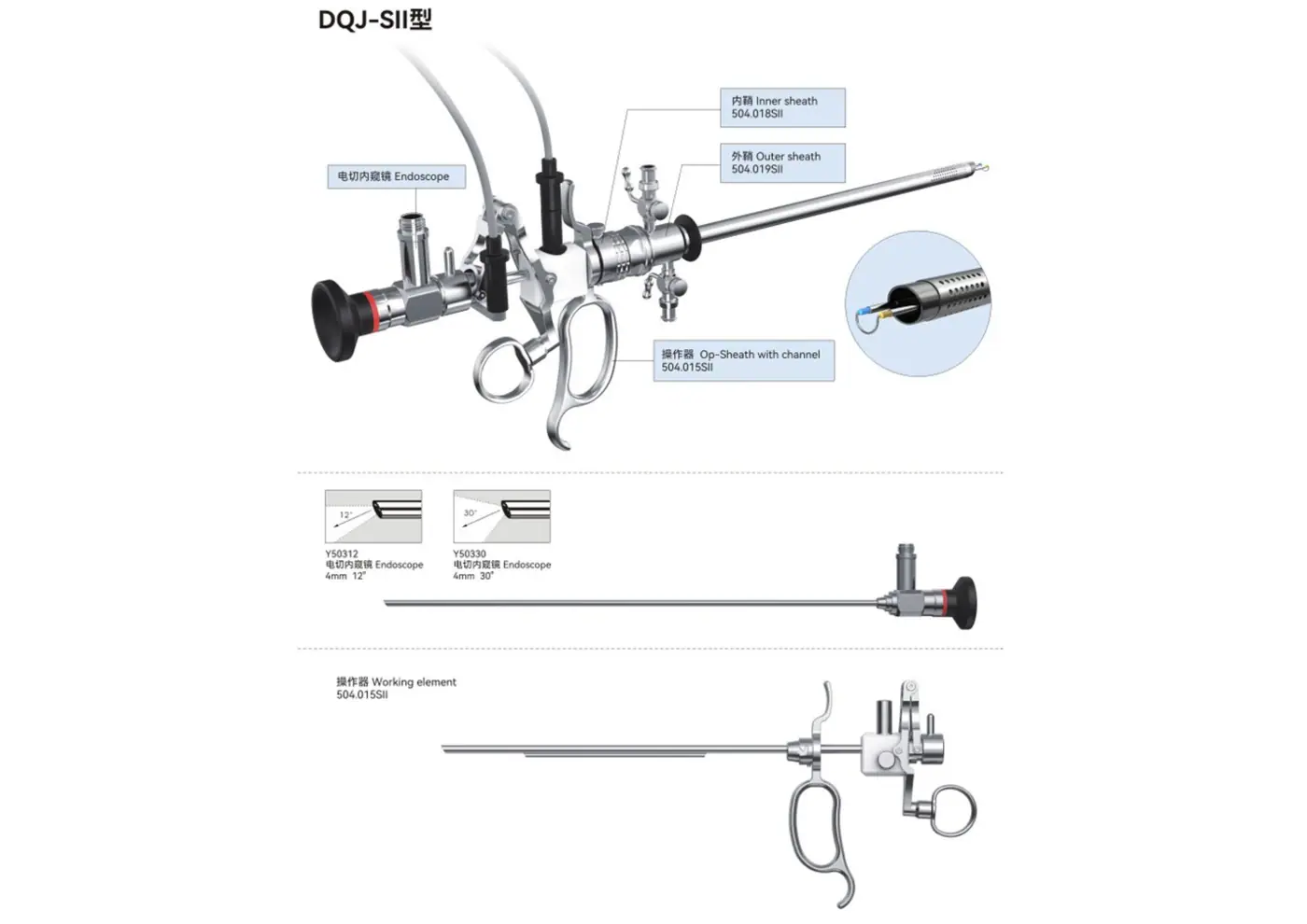 Bipolar Resectoscopy youshi - 2